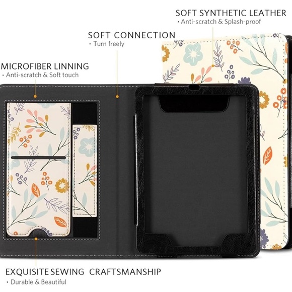 Case for Kindle Paperwhite PU 11th Generation 2021 Released - Picture 3 of 11